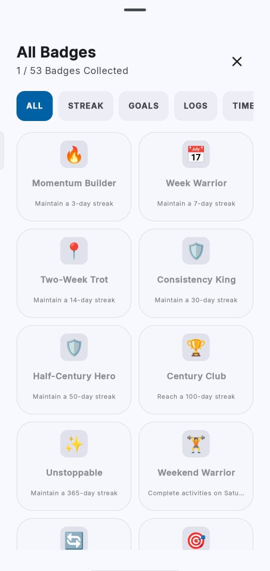 Unlocked Milestone Badges Screen
