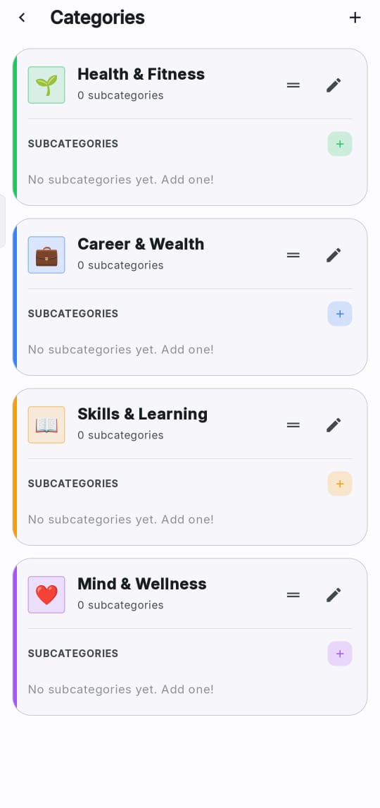 Focus Area Categories Screen