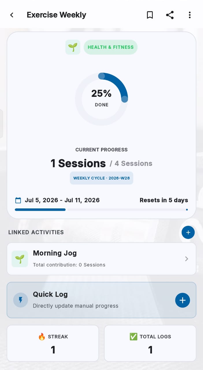 Goals Dashboard Screen